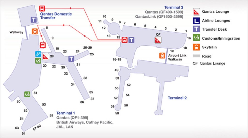Sydney Airport: Terminals and Getting to the City Center